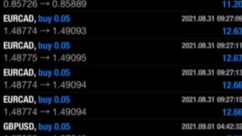 JOIN MY TELEGRAM CHANNEL TODAY😀 😊 ☺️