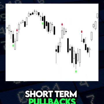The Failed Bounce Trading Strategy