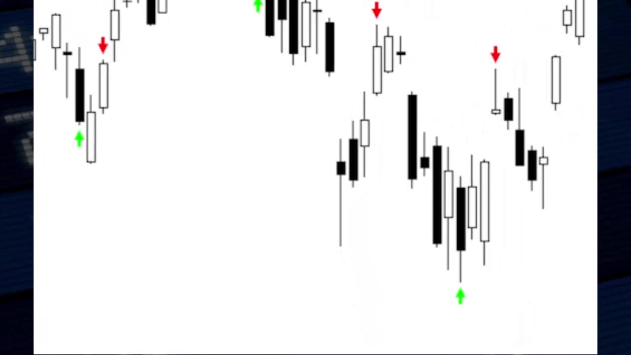 The Failed Bounce Trading Strategy