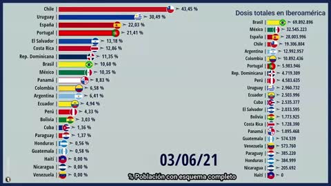 POBLACIÓN ENVENENADA!!!