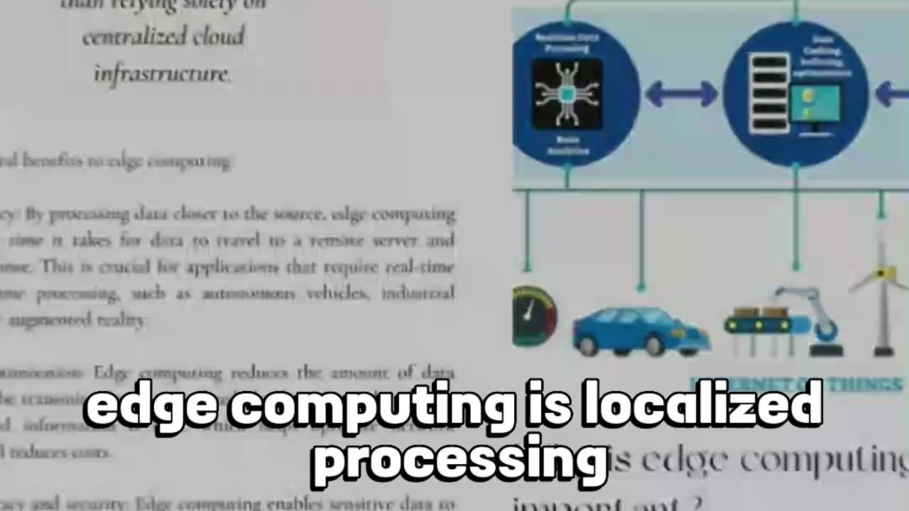 Edge Computing's Localized Processing #shorts #ytshorts