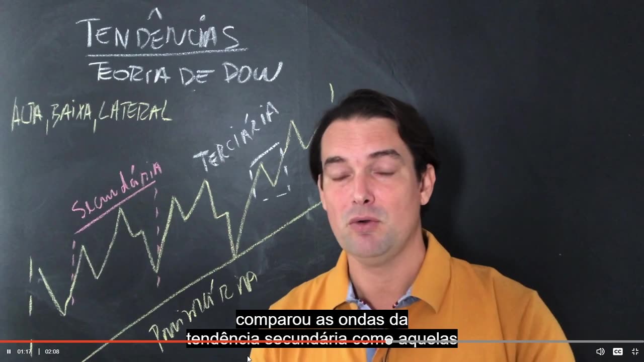 Cadu Rinaldi - Treinamento Hunter - MODULO 2 - AULA 01