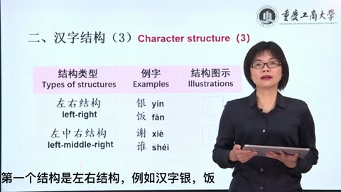 How to Learn Chinese Characters |Introduction to Chinese Characters lesson5跟我一起学汉字#chinesecharacters