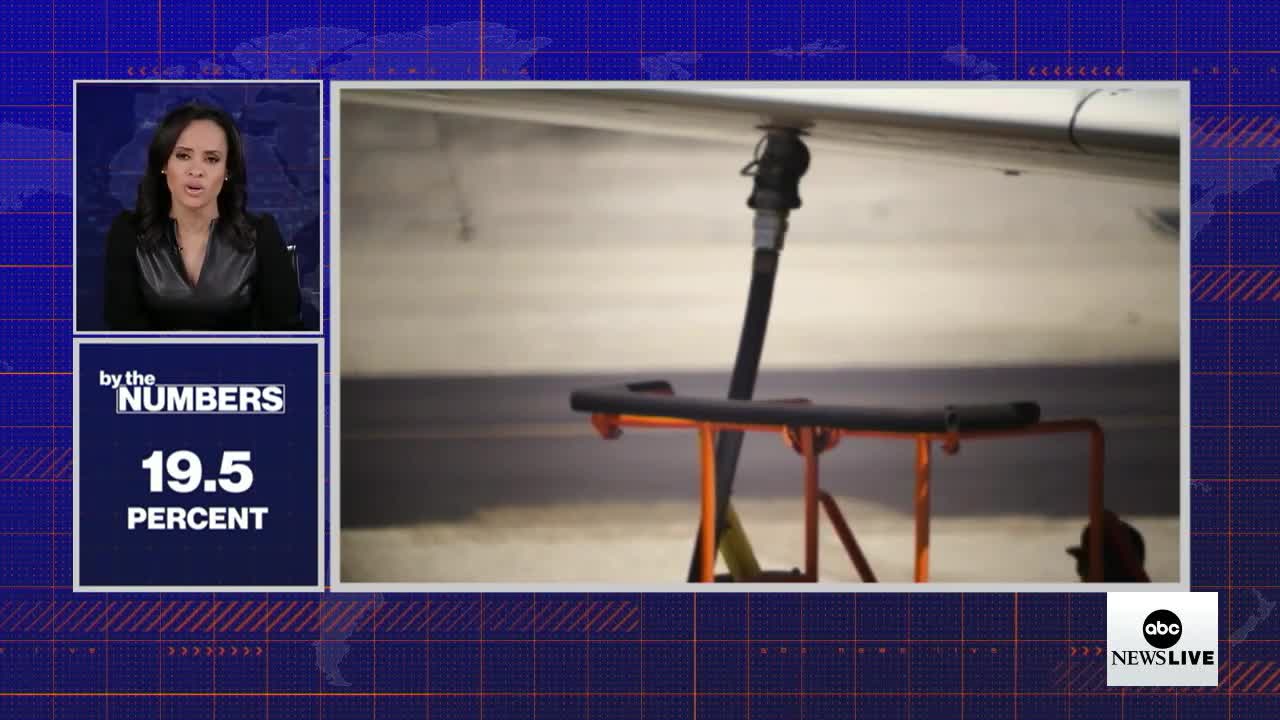 By the Numbers_ Airline travel picks up