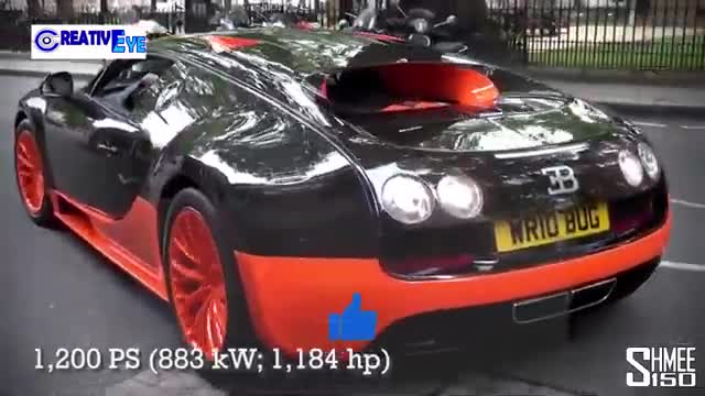 Fastest cars in the world |sports cars | luxury cars