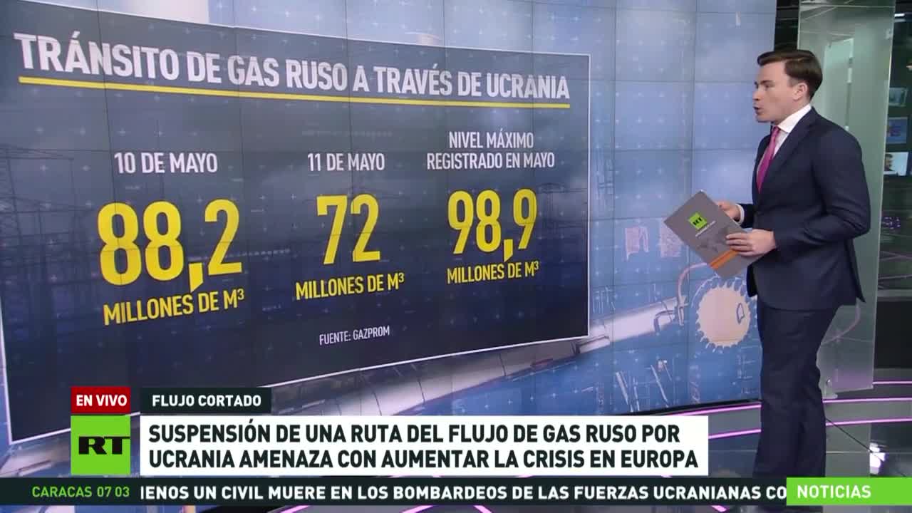 Gazprom conferma che l'Ucraina smetterà di trasportare gas russo in Europa attraverso uno dei punti non sta più ricevendo gas russo per il transito in Europa attraverso la stazione di misurazione di Sokhranovka a partire da mercoledì