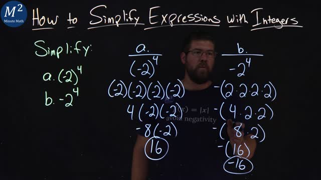 How to Simplify Expressions with Integers | (-2)^4 and -2^4 | Part 2 of 5 | Minute Math