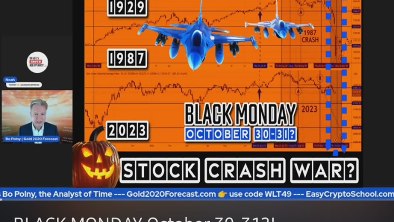 Possible Black Monday