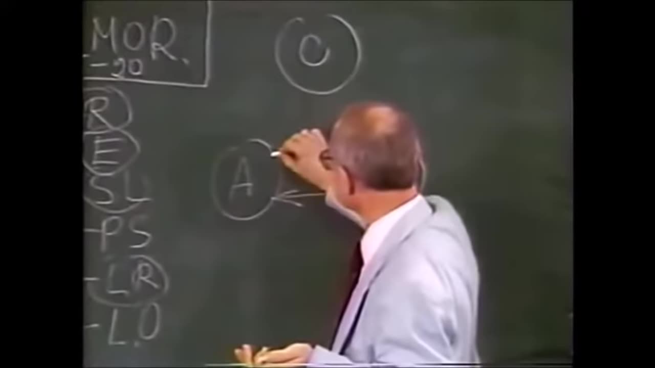 Ideological Subversion Lecture, Yuri Bezmenov (1983)