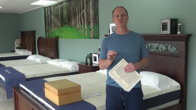 Polyurethane Foam for Mattresses is Junk