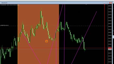 Gold Entering 7th house