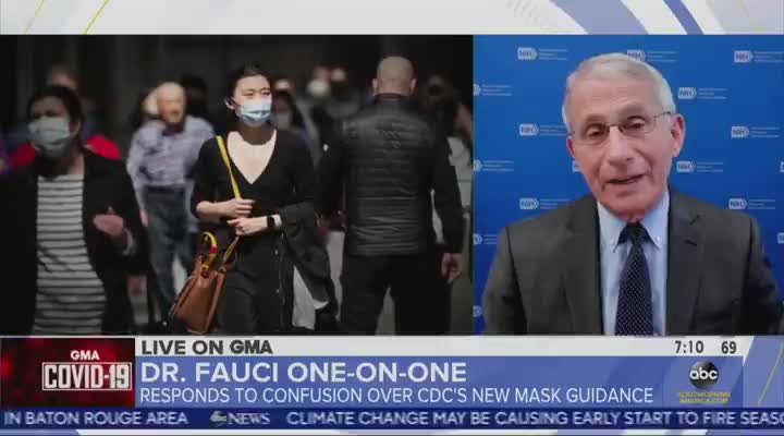 Dr. Fauci admits his wearing masks indoors despite being vaccinated was based on imagery not science