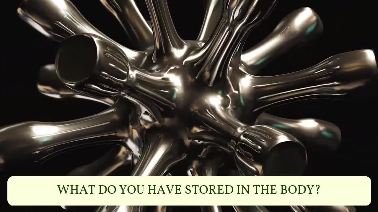 Testing For Heavy Metals