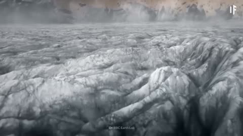 Evolution of the Universe in 10 Minutes