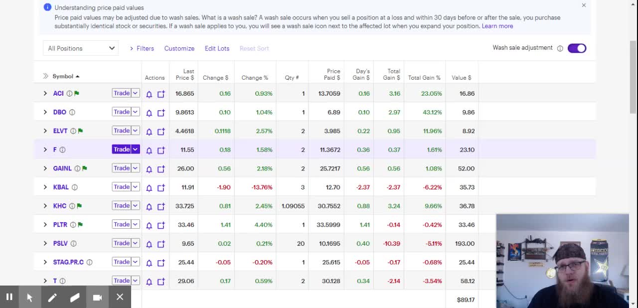 Fool's Gold 2/5/2021: GAIN, GAINL, PBA, KBAL & BDX! Worst Investing Advice On The Internet!