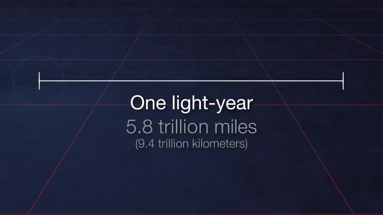 Our Milky Way Galaxy..How Big is Space?