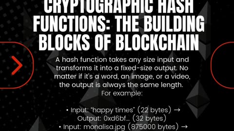 Cryptographic Hash Functions: The Building Blocks of Blockchain