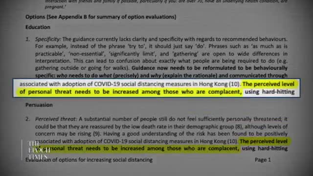 Have You Been Frightened Into Covid?