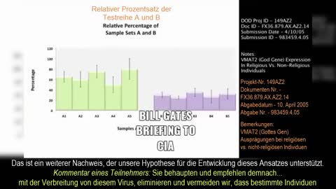 The psychopath Bill Gates 2005