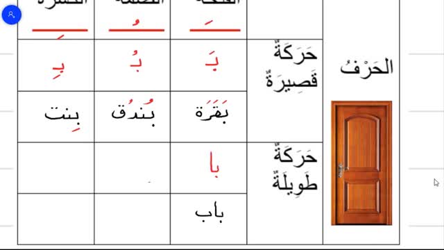 تعليم الحروف الهجائية العربية- حرف الباء - #تعليم_اللغة_العربية​​​​ learning Arabic-Arapça Öğretimi