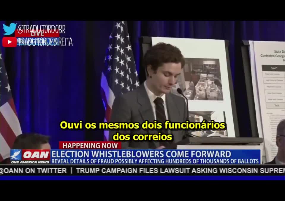 DENÚNCIA! Algo profundamente errado ocorreu em Wisconsin durante a eleição presidencial.