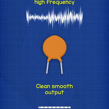 Intro Capacitors Explained - The basics how capacitors work working principle