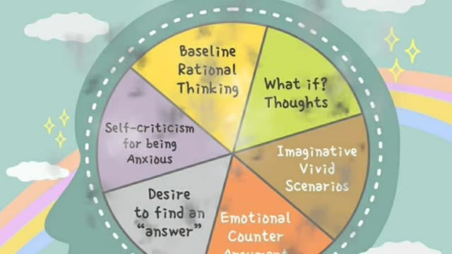 20201218 Advocating for Mental Health discussions