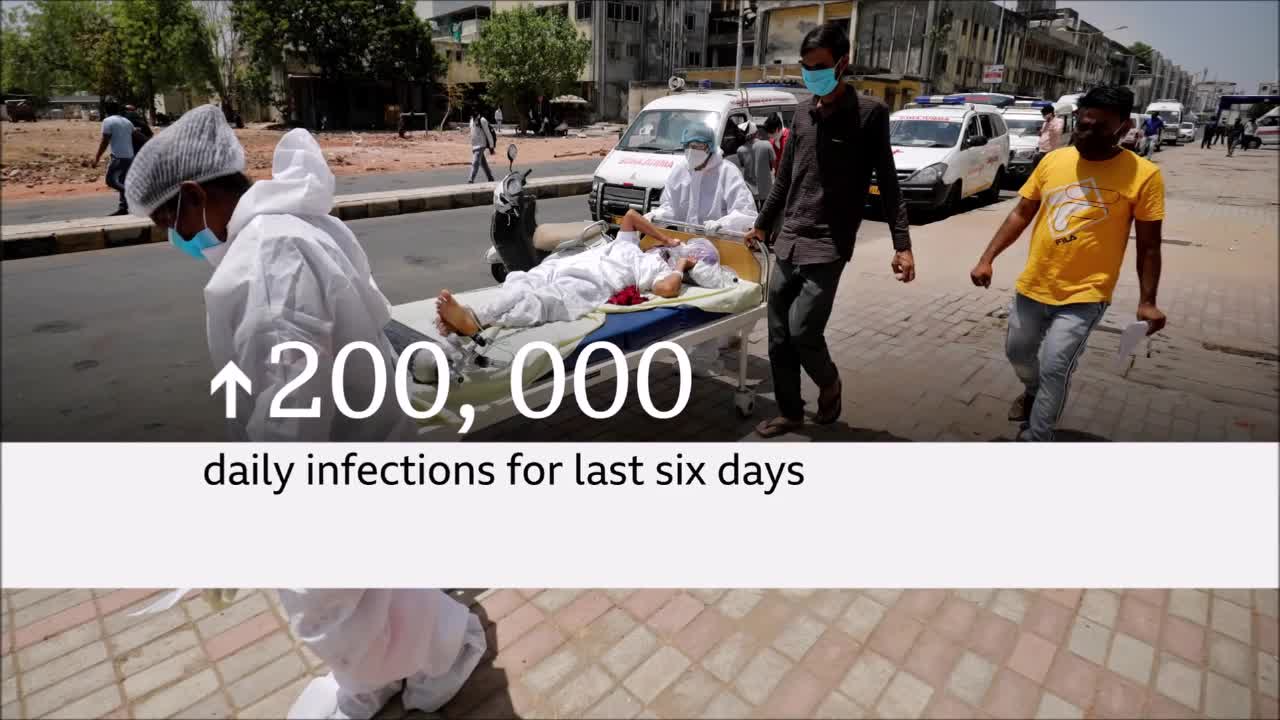 India Sees Highest Daily Covid Death Toll Amid Deadly Second Wave