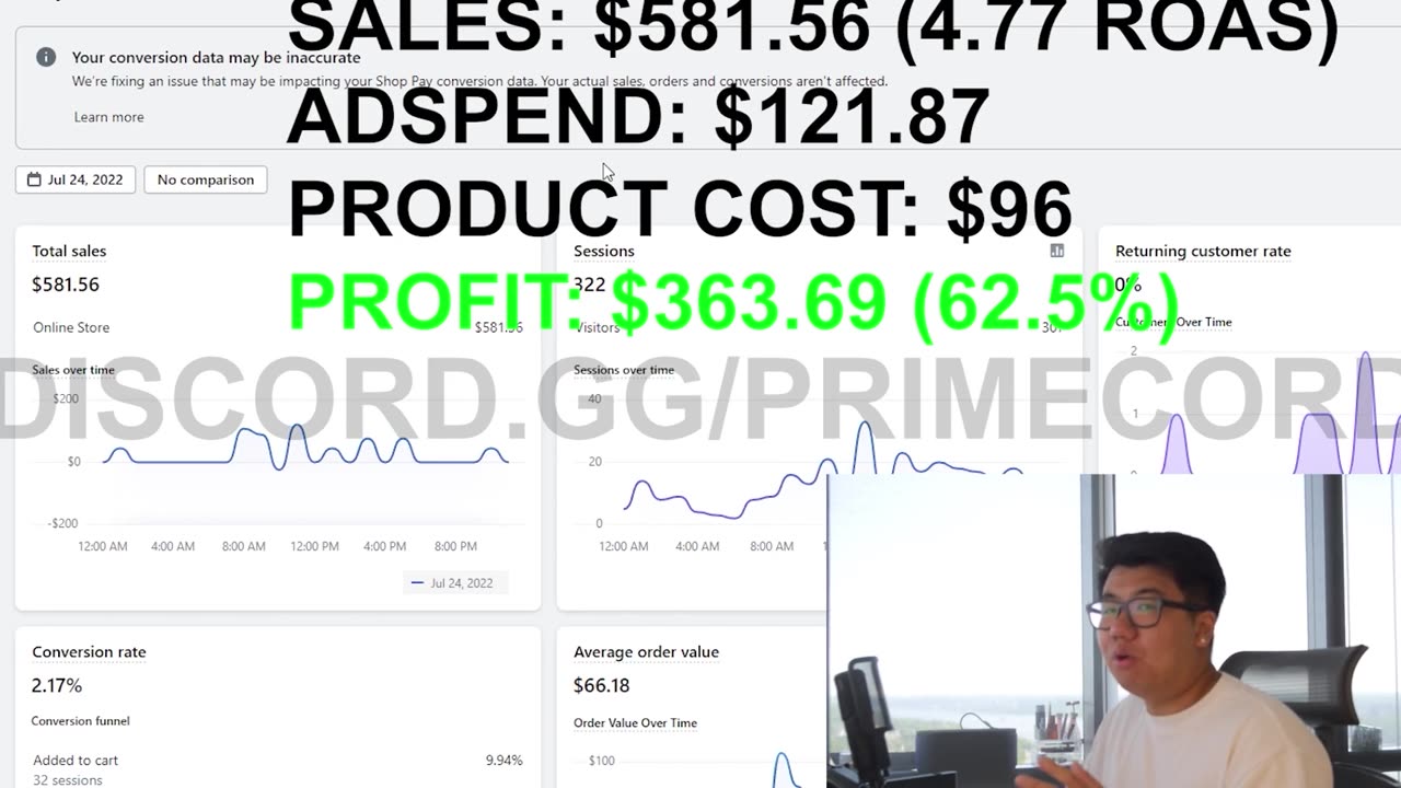 A-Z Shopify Dropshipping (2024) Enhance your abilities and escape Matrix (PART 2)