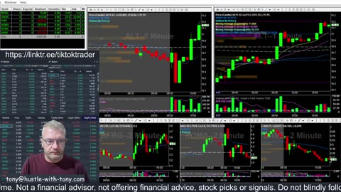 LIVE DAY TRADING | Trading Premarket and the Open | S&P 500, NASDAQ, NYSE |