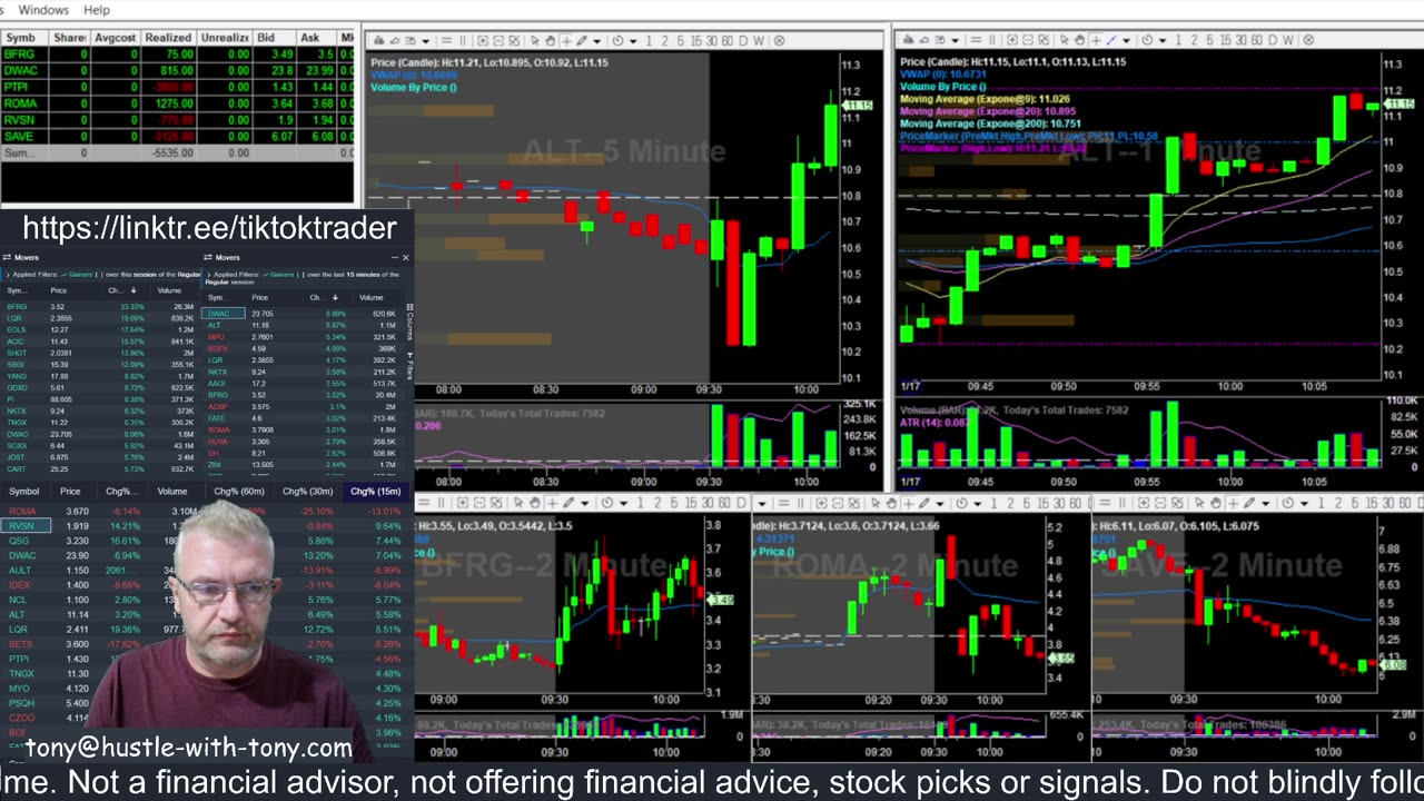 LIVE DAY TRADING | Trading Premarket and the Open | S&P 500, NASDAQ, NYSE |