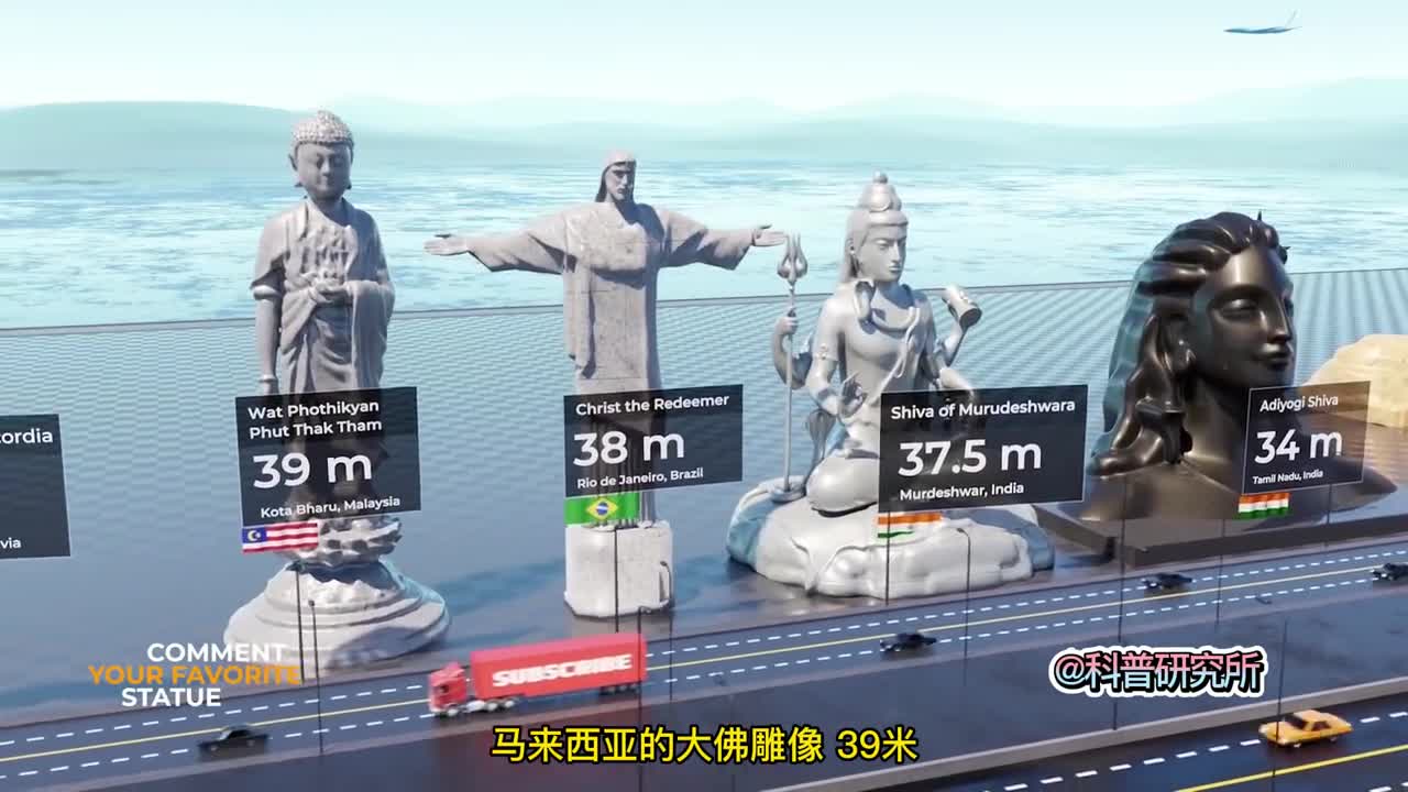 In the global ranking of stone statues, we China accounted for the most! two #science #kno