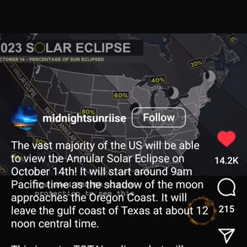 2023 Solar Eclipse