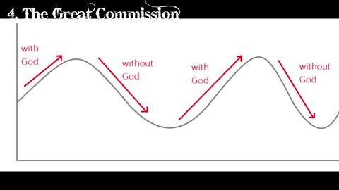 Stay Free (Part 8b - How Morality Decays Without God)- The Fuel Project