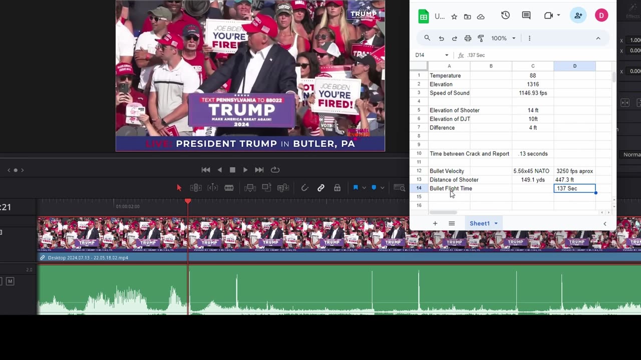 How Close Was it? Trump is a very lucky man!