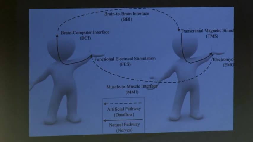 Vaccine Or Mark Of The Beast?