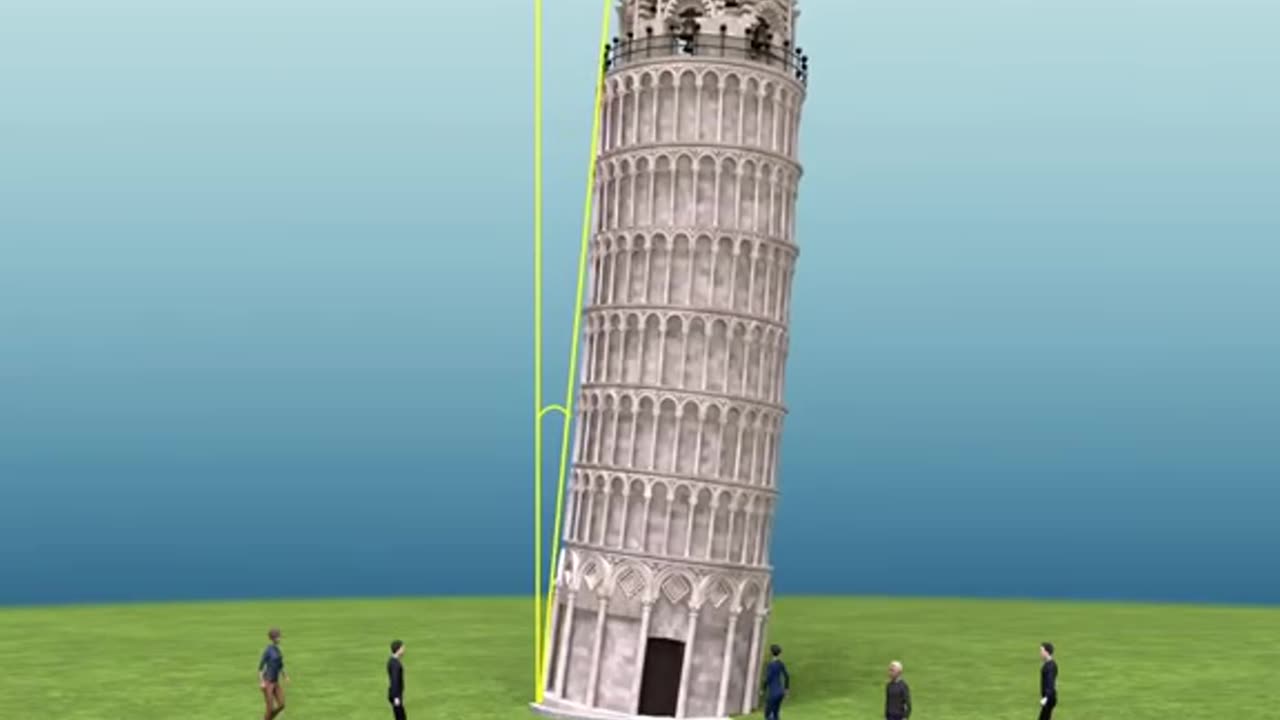 The Physics Behind the Lean: Leaning Tower of Pisa Explained