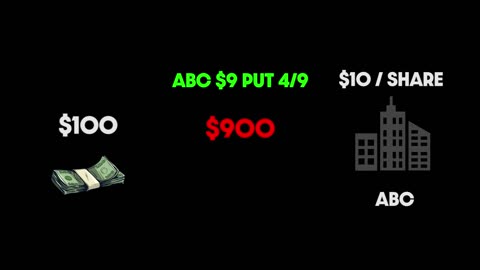 SELLING OPTIONS FOR INCOME _ $1,500 A WEEK