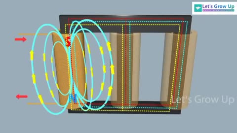 Working function of transformer