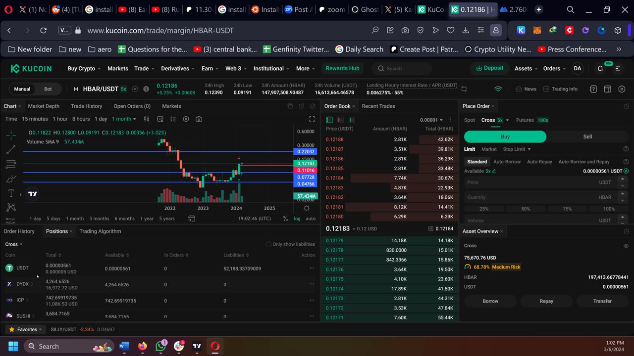 Trade group discussion