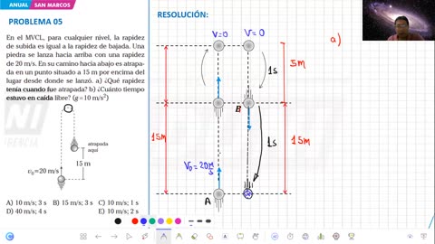 ANUAL ADUNI 2024 | Semana 06 | Química | Física