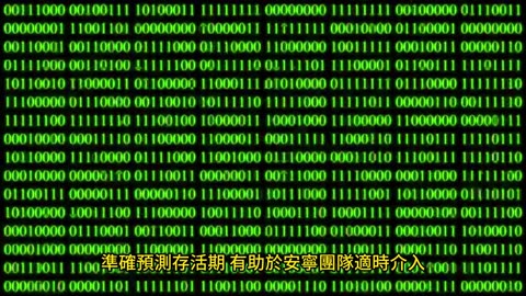 AI預測存生命 精準率達8成