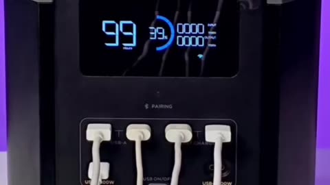 Science Gadget in Amazon viral science unique Gadget
