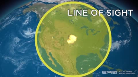 (The Patriot Hour) Super EMP & WW3 The Next Act?