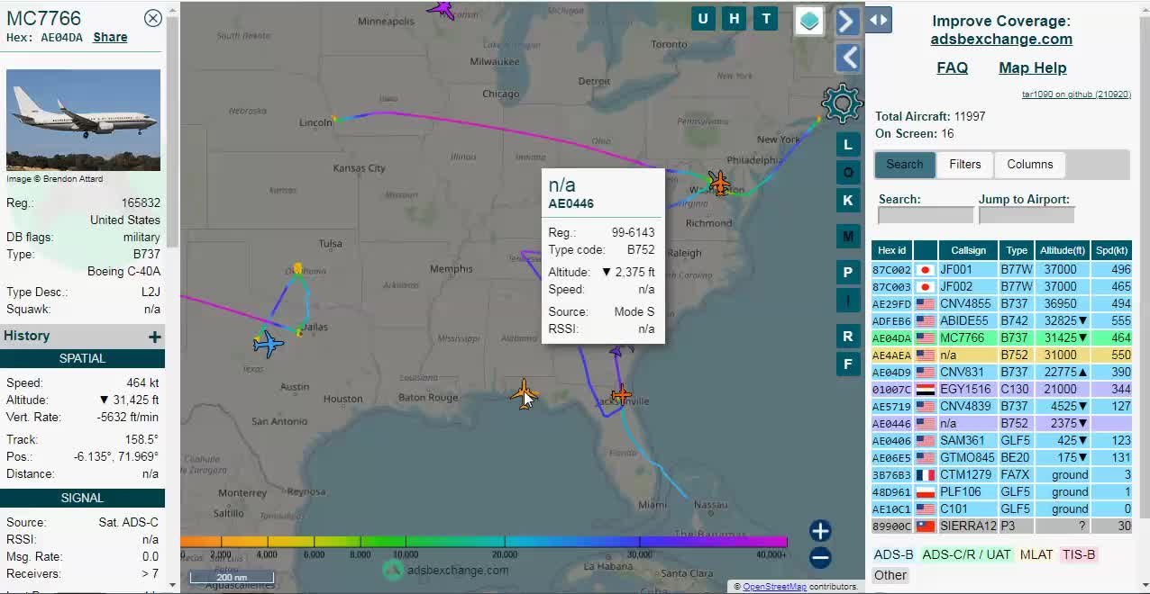 Arizona Audit - Prison Location Traffic - Japan Visiting