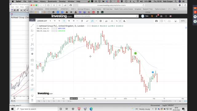 Apprentice Live Trading Day 2022-02-03 Part 4 of 4