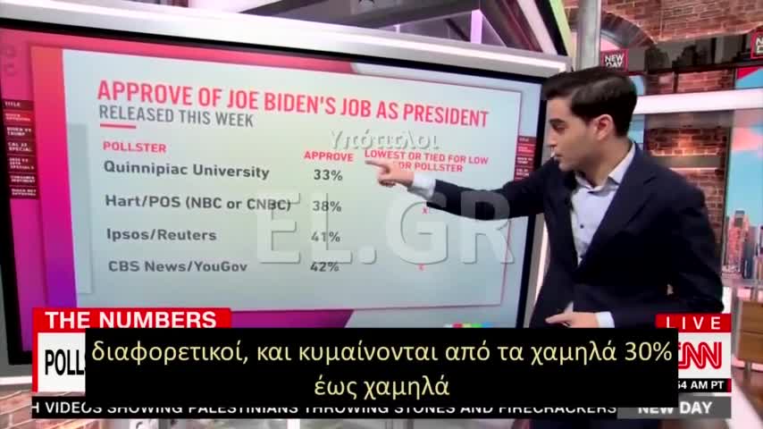 ΟΙ ΔΗΜΟΣΚΟΠΗΣΕΙΣ ΤΟΥ CNN ΔΕΙΧΝΟΥΝ ΠΩΣ Ο ΜΠΑΙΝΤΕΝ ΕΙΝΑΙ ΜΗ ΔΗΜΟΦΙΛΗΣ