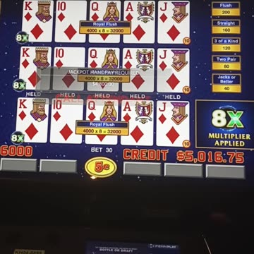 3 Royal Flush Hands Bonus Poker $4.800.00 Win 8X Multiplier Applied