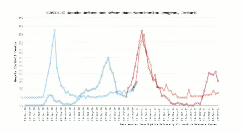Major death increase after injections around the world. Stop the genocide.