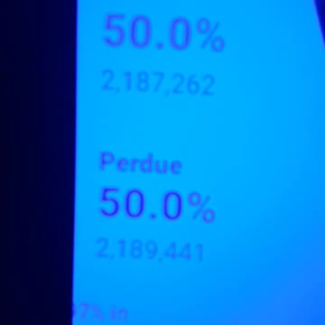 INTERNATIONAL WIDE ELECTION FRAUD VOTING MACHINE CRIME, GEORGIA RUNOFF SHAM ELECTION CRIME 267